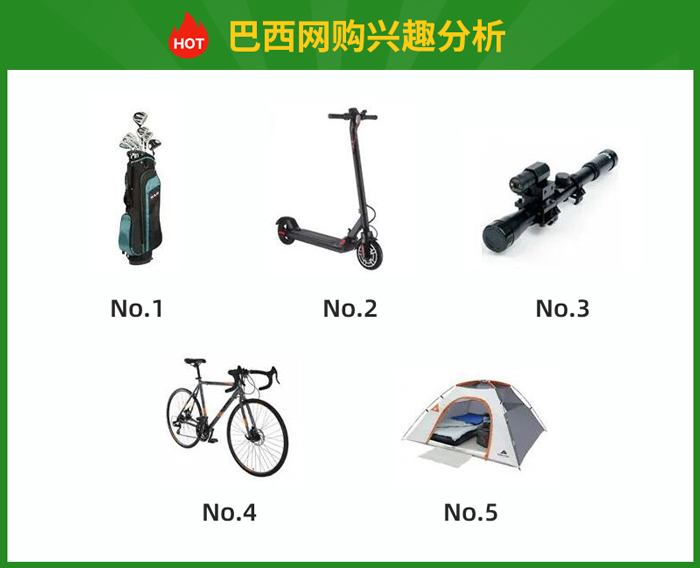 巴西网购兴趣分析 巴西网购兴趣分析