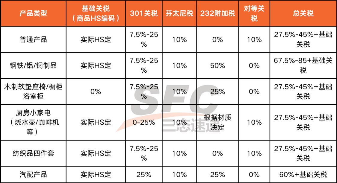 汇赢国际官方网站图片