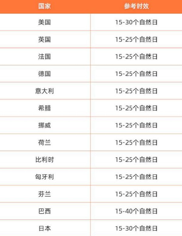 汇赢国际 汇赢国际