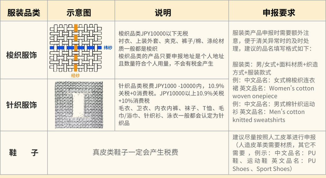 汇赢国际官方网站图片