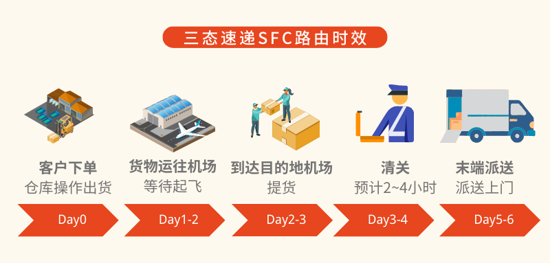 汇赢国际官方网站图片